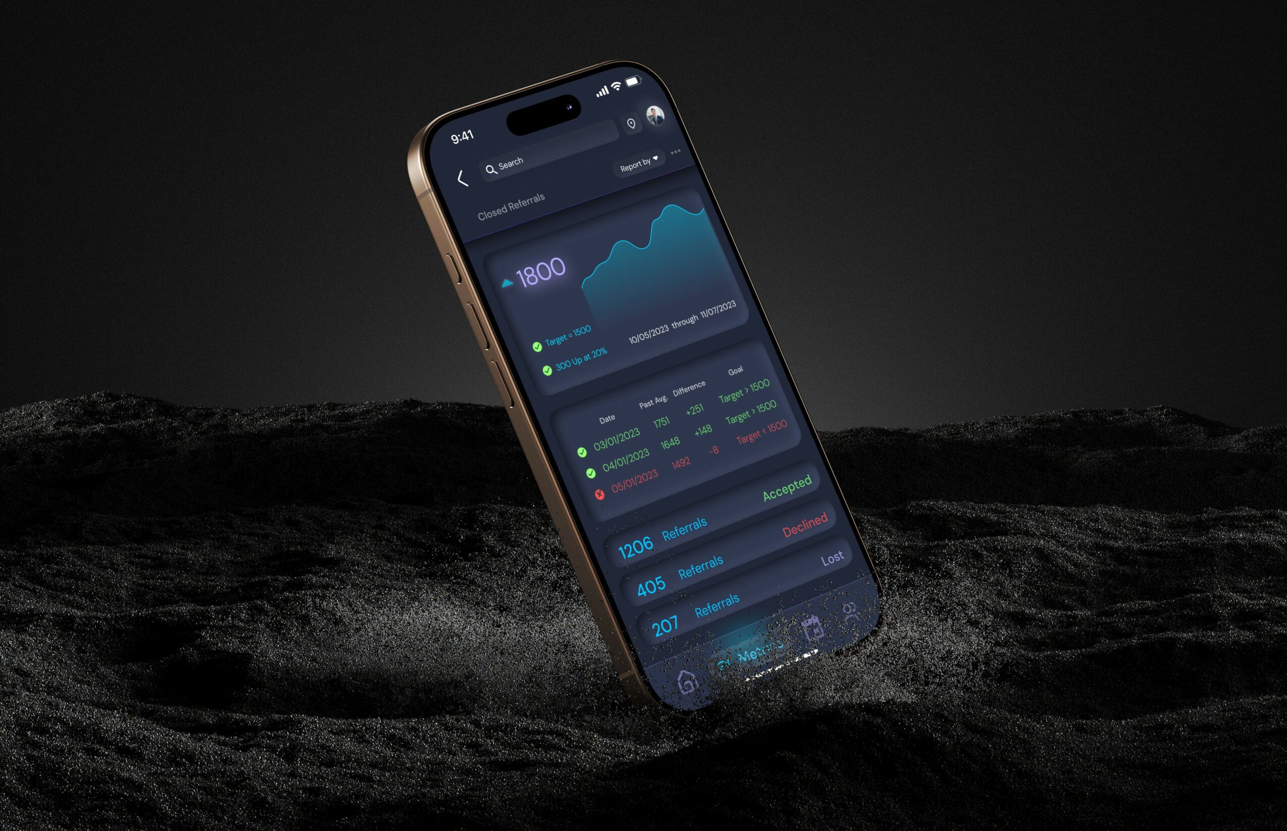 Smartphone displaying a financial app with graphs and data, tilted on a dark, textured surface.