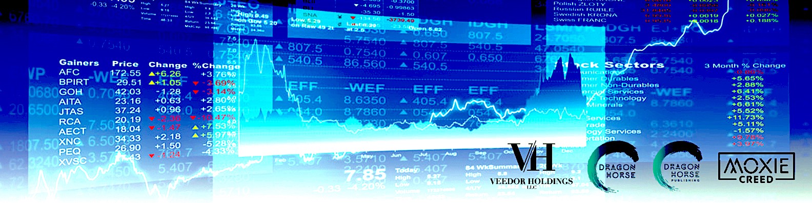 Digital stock market data and graphs displayed on a blue screen with various charts and numbers.