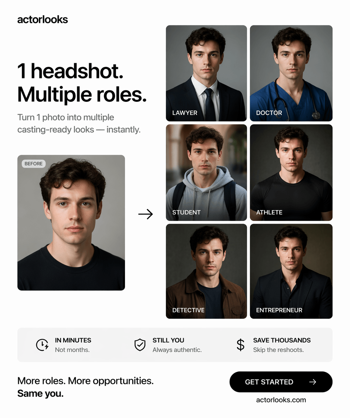Six headshots of a young man in different roles, including lawyer, doctor, student, athlete, detective, and entrepreneur, with text instructions.