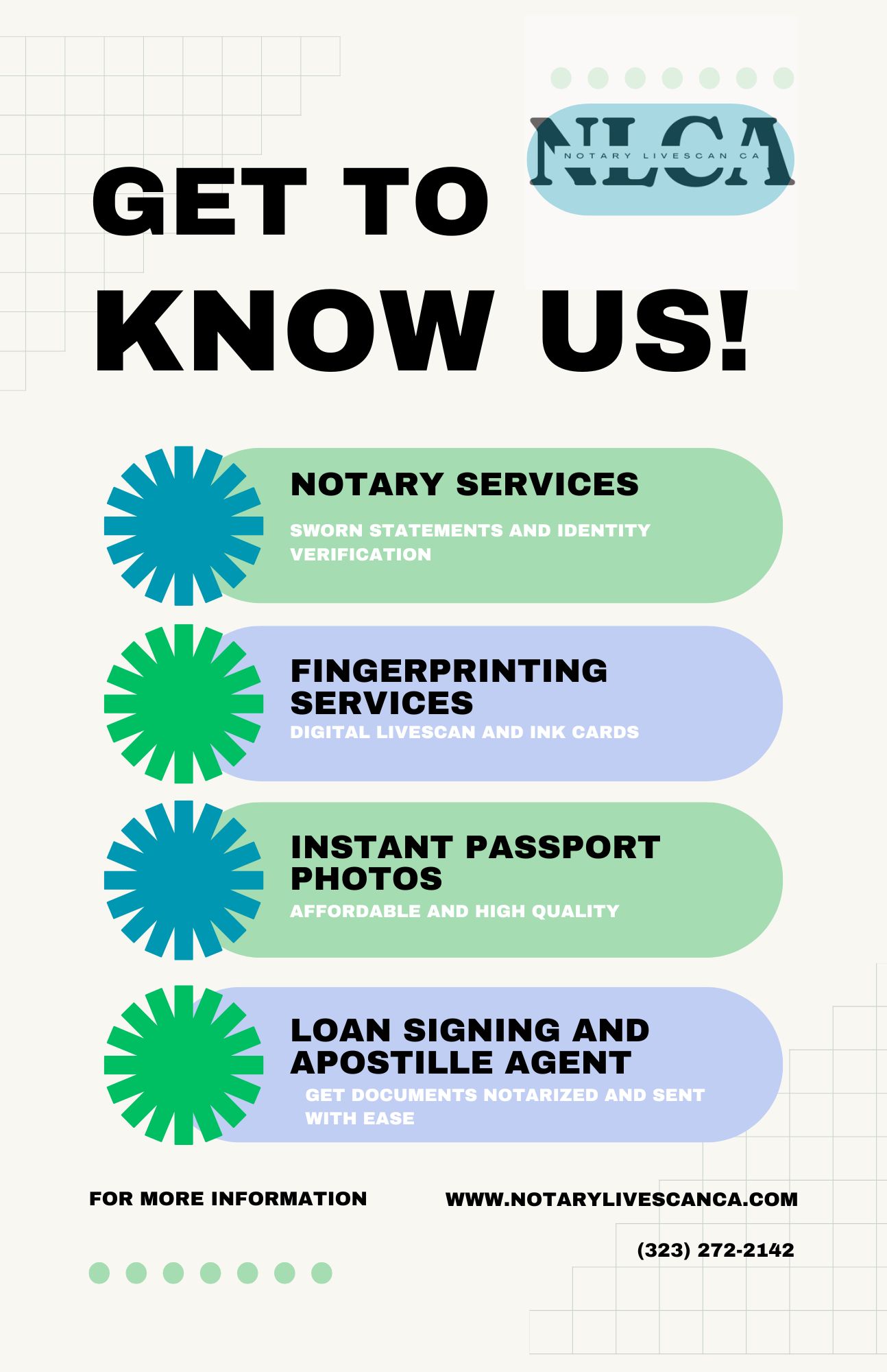 Poster with text about notary services, fingerprinting, passport photos, and loan signing, with colorful icons and contact information.